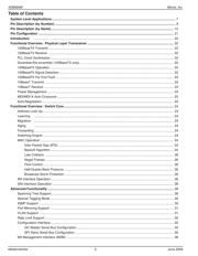 KSZ8995MI datasheet.datasheet_page 4