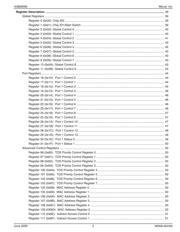 KSZ8995MI datasheet.datasheet_page 5