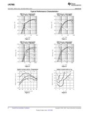 LM2700QMTX-ADJ/NOPB datasheet.datasheet_page 6