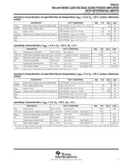 TPA731EVM 数据规格书 3