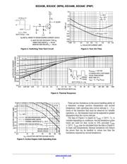 BD243BTU datasheet.datasheet_page 3