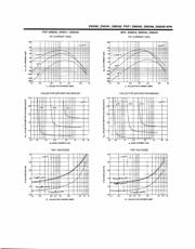 2N6045 datasheet.datasheet_page 4