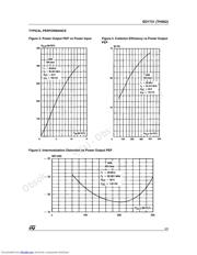 SD1731 datasheet.datasheet_page 3