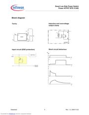 BTS3134 datasheet.datasheet_page 5