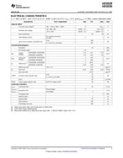 ADS8329IBRSATG4 datasheet.datasheet_page 3