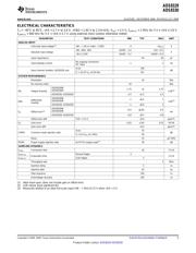 ADS8329IBRSATG4 datasheet.datasheet_page 5