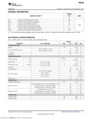 TMP103BYFFT datasheet.datasheet_page 3