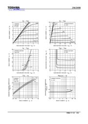 2SK2698 datasheet.datasheet_page 3