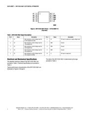 SKY12322-86LF datasheet.datasheet_page 2