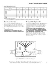 SKY12322-86LF datasheet.datasheet_page 5