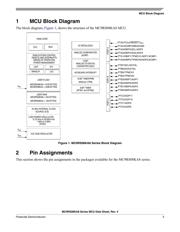 MC9RS08KA8CWJ datasheet.datasheet_page 3