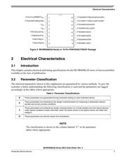 MC9RS08KA8CWJ datasheet.datasheet_page 5