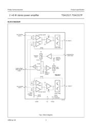 TDA1517 datasheet.datasheet_page 3