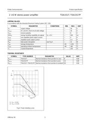 TDA1517 datasheet.datasheet_page 5