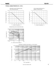 2SJ621 datasheet.datasheet_page 3