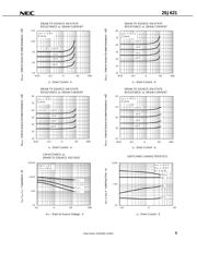 2SJ621 datasheet.datasheet_page 5