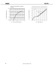 2SJ621 datasheet.datasheet_page 6