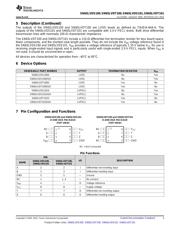 SN65LVDT100DRG4 datasheet.datasheet_page 3