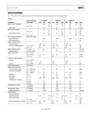 AD841SQ/883B datasheet.datasheet_page 3