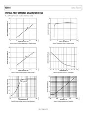 AD841SQ/883B datasheet.datasheet_page 6