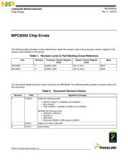 MPC8309VMAHFCA datasheet.datasheet_page 1