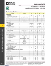 HMC836LP6CETR datasheet.datasheet_page 3