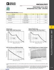 HMC836LP6CETR datasheet.datasheet_page 4