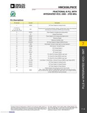 HMC836LP6CETR datasheet.datasheet_page 6