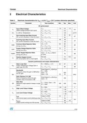 TSH300ILT datasheet.datasheet_page 3