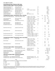 FZ1600R12KF4 datasheet.datasheet_page 2