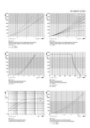 FZ1600R12KF4 datasheet.datasheet_page 3