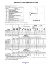 MMBZ5V6ALT3 datasheet.datasheet_page 3