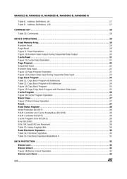 NAND01GR3B2CV1T datasheet.datasheet_page 4