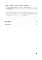 NAND01GR3B2CV1T datasheet.datasheet_page 6