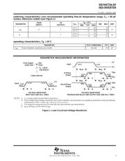 SN74HCT04IDREP 数据规格书 3