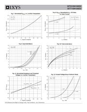 IXTT10N100D2 datasheet.datasheet_page 4