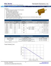 KAL25FB150R datasheet.datasheet_page 1