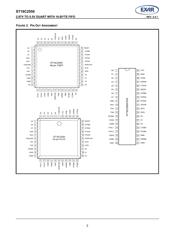 ST16C2550IJ44-F datasheet.datasheet_page 2