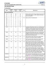 ST16C2550IJ44-F datasheet.datasheet_page 4