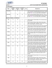 ST16C2550IJ44-F datasheet.datasheet_page 5