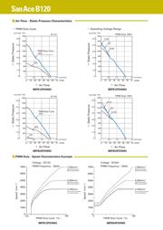 9BFB24P2H003 datasheet.datasheet_page 2