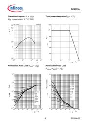 BC817 datasheet.datasheet_page 4