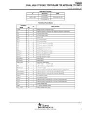 TPS5102IDBTR 数据规格书 3