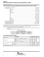TPS5102IDBTR 数据规格书 6