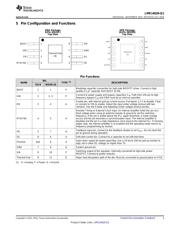 LMR14020SQDPRRQ1 datasheet.datasheet_page 3