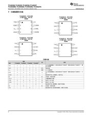 TCAN337 datasheet.datasheet_page 4