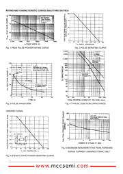 SA20 datasheet.datasheet_page 2