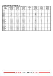 SA75 datasheet.datasheet_page 6