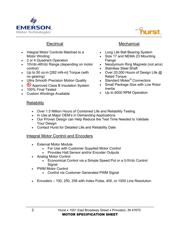 AC300022 datasheet.datasheet_page 2