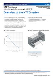 NTCG163JF103HTDS datasheet.datasheet_page 3